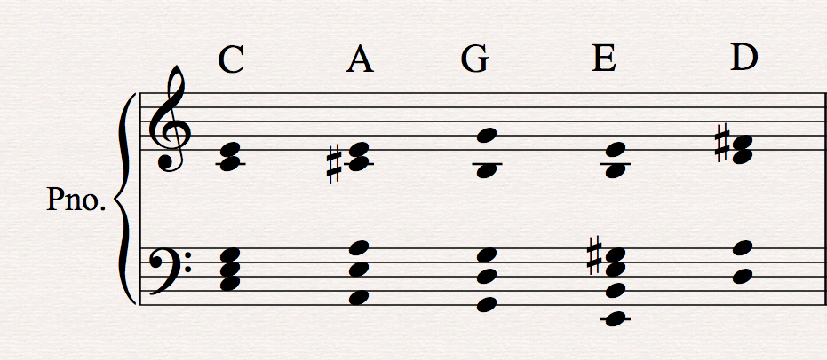 Category Archives: Music Sheets
